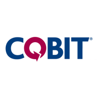 COBIT